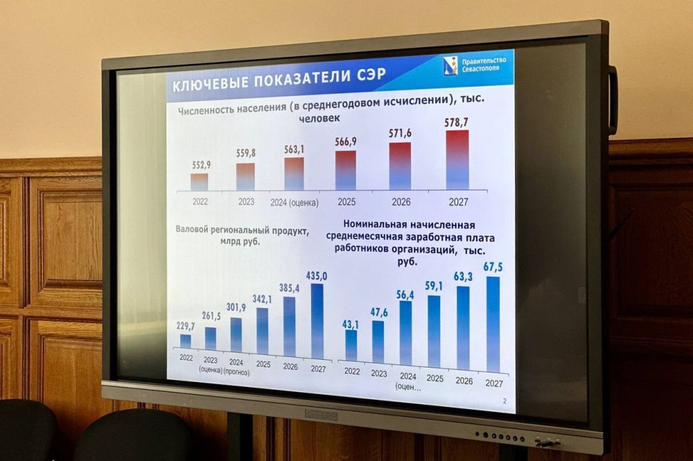 Владимир Немцев: В Законодательном Собрании состоялось расширенное заседание постоянного комитета по экономике и инвестициям с участием представителей Правительства Севастополя Владимир Немцев: В Законодательном Собрании состоялось расширенное заседание постоянного комитета по экономике и инвестициям с участием представителей Правительства Севастополя