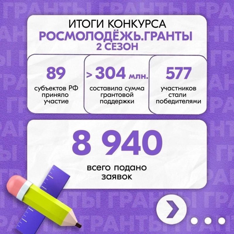 Владислав Хаджиев: #Сакскийрайон. Выдающиеся достижения в сфере образования педагога Сакского района! Владислав Хаджиев: #Сакскийрайон. Выдающиеся достижения в сфере образования педагога Сакского района!
