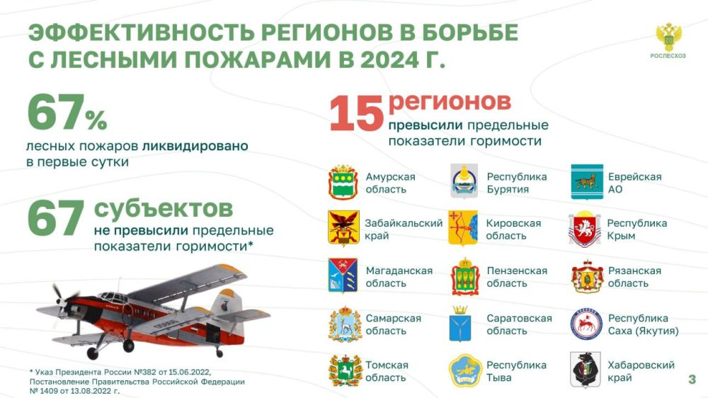 На пресс-конференции "Итоги пожароопасного сезона-2024, подготовка к сезону-2025" руководитель Рослесхоза Иван Советников отметил топ-5 регионов по ликвидации лесных пожаров в первые сутки На пресс-конференции "Итоги пожароопасного сезона-2024, подготовка к сезону-2025" руководитель Рослесхоза Иван Советников отметил топ-5 регионов по ликвидации лесных пожаров в первые сутки