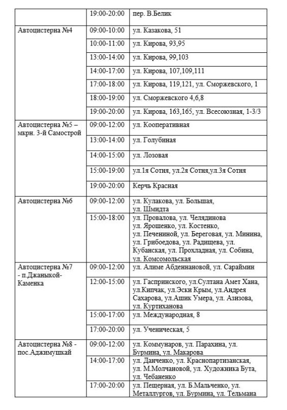 Вода Крыма: На время выполнения работ Вода Крыма: На время выполнения работ