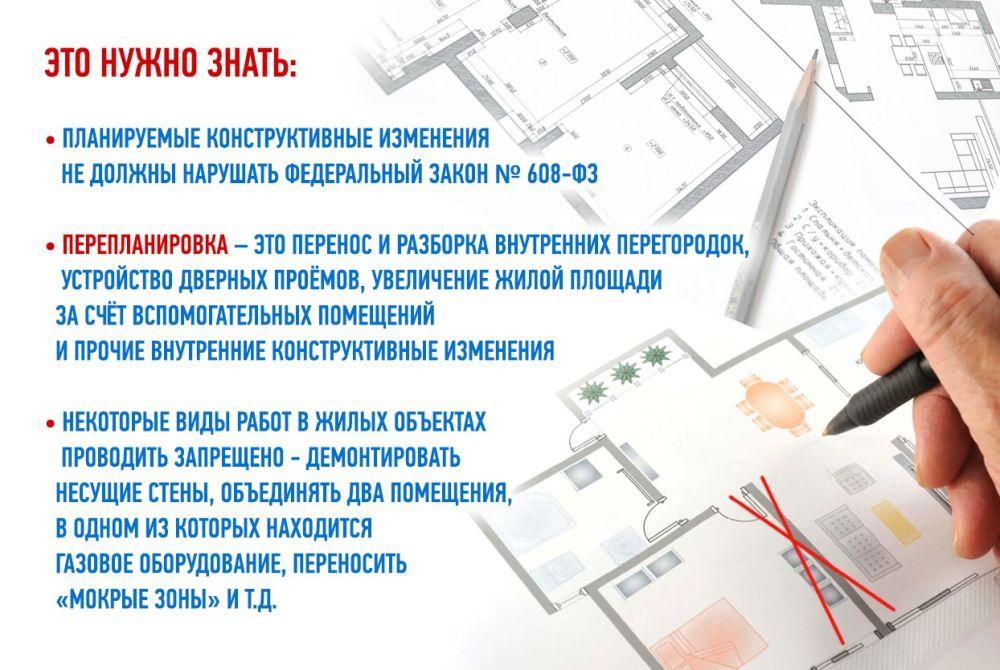 ПЕРЕПЛАНИРОВКА СЧИТАЕТСЯ УЗАКОНЕННОЙ С МОМЕНТА ВНЕСЕНИЯ В ЕГРН СВЕДЕНИЙ ОБ ИЗМЕНЕНИЯХ ОБЪЕКТА НЕДВИЖИМОСТИ – АЛЕКСЕЙ КОСТИН ПЕРЕПЛАНИРОВКА СЧИТАЕТСЯ УЗАКОНЕННОЙ С МОМЕНТА ВНЕСЕНИЯ В ЕГРН СВЕДЕНИЙ ОБ ИЗМЕНЕНИЯХ ОБЪЕКТА НЕДВИЖИМОСТИ – АЛЕКСЕЙ КОСТИН