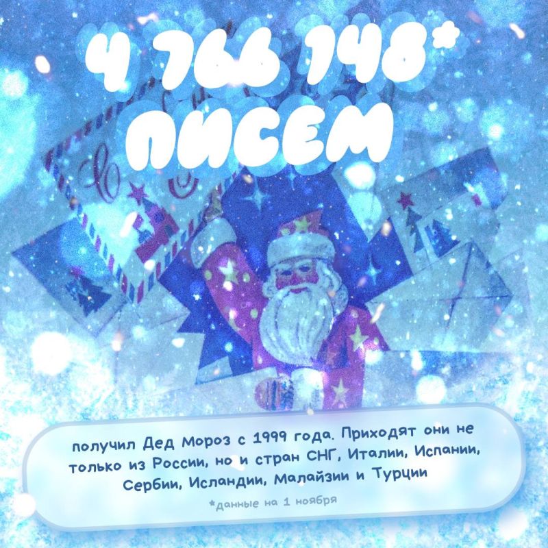 Сегодня свой День Рождения отмечает самый волшебный житель нашей страны – Дед Мороз Сегодня свой День Рождения отмечает самый волшебный житель нашей страны – Дед Мороз