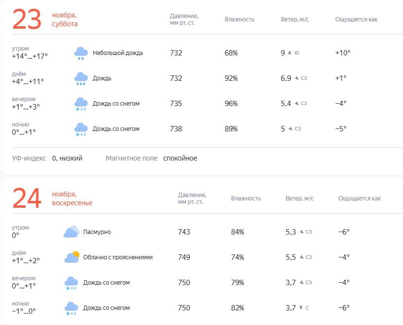 Сапёры-десантники из Крыма уничтожили модифицированную мину ВСУ в Курской области Сапёры-десантники из Крыма уничтожили модифицированную мину ВСУ в Курской области