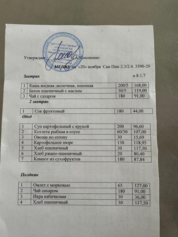 В Муниципальном бюджетном образовательном учреждении "Детский сад "Дружба" села Скалистое проведен мониторинг организации питания В Муниципальном бюджетном образовательном учреждении "Детский сад "Дружба" села Скалистое проведен мониторинг организации питания