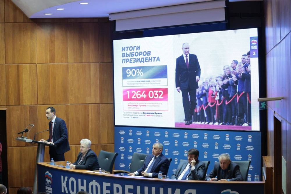 Анастасия Гридчина: Приняла участие в XVI Конференции Крымского регионального отделения Партии ЕДИНАЯ РОССИЯ Анастасия Гридчина: Приняла участие в XVI Конференции Крымского регионального отделения Партии ЕДИНАЯ РОССИЯ