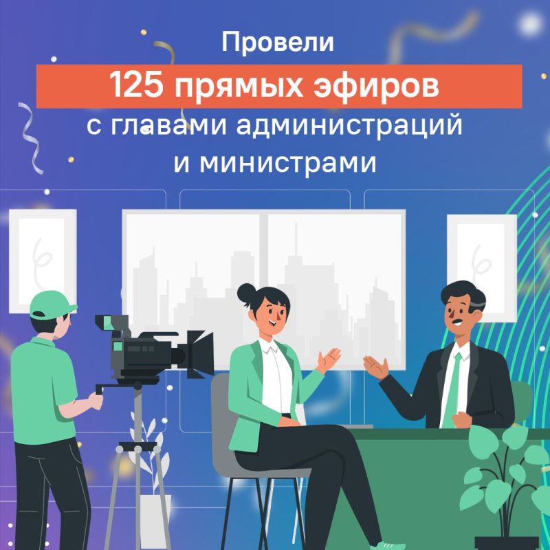 Дорогие друзья!. Сегодня мы празднуем свой День рождения! Центр управления регионом Крыма уже 4 года работает в цифровом пространстве, развивая диалог между государственными органами и жителями республики Дорогие друзья!. Сегодня мы празднуем свой День рождения! Центр управления регионом Крыма уже 4 года работает в цифровом пространстве, развивая диалог между государственными органами и жителями республики