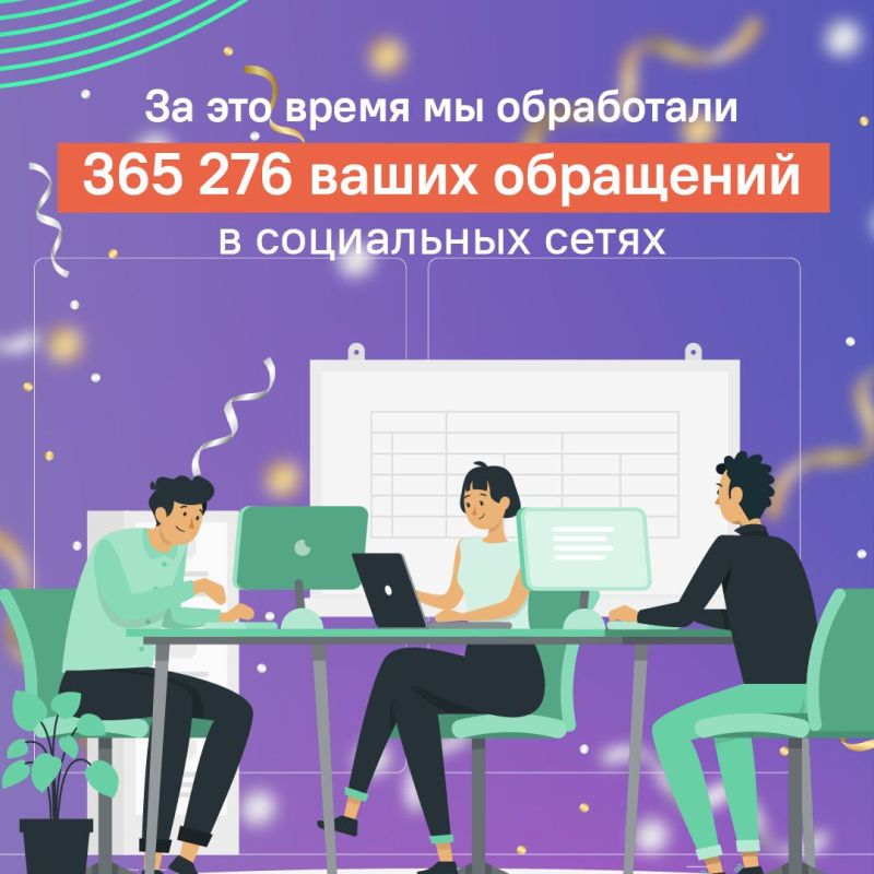 Дорогие друзья!. Сегодня мы празднуем свой День рождения! Центр управления регионом Крыма уже 4 года работает в цифровом пространстве, развивая диалог между государственными органами и жителями республики Дорогие друзья!. Сегодня мы празднуем свой День рождения! Центр управления регионом Крыма уже 4 года работает в цифровом пространстве, развивая диалог между государственными органами и жителями республики