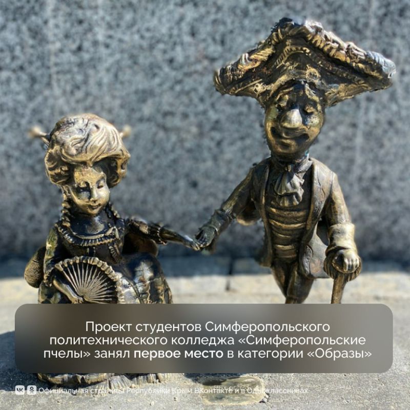 Проекты культурных объектов Крыма заняли призовые места на Всероссийском конкурсе «Культурное наследие глазами молодых: новые туристические магниты России» Проекты культурных объектов Крыма заняли призовые места на Всероссийском конкурсе «Культурное наследие глазами молодых: новые туристические магниты России»