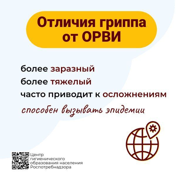 Грипп и ОРВИ уже среди нас Грипп и ОРВИ уже среди нас