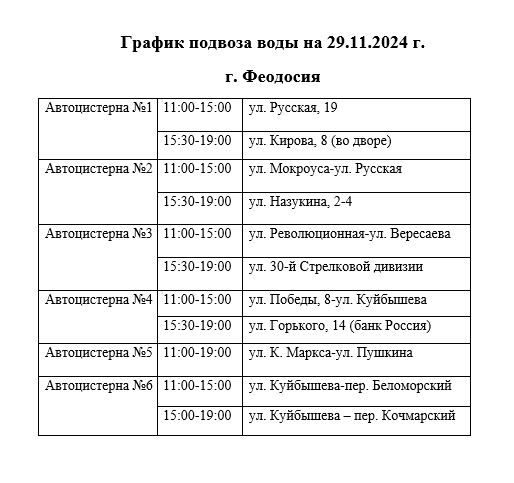Вода Крыма: Уважаемые жители г. Феодосия! Вода Крыма: Уважаемые жители г. Феодосия!