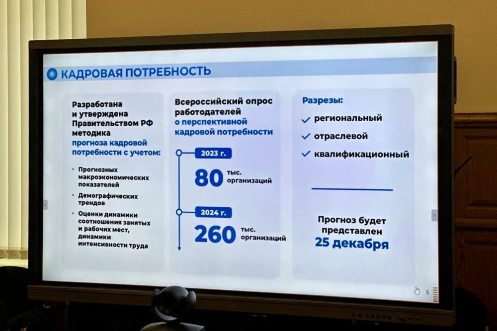 Владимир Немцев: В режиме ВКС принял участие в правительственном часе Госдумы РФ, посвященном повышению роли системы среднего профессионального образования в кадровом обеспечении отраслей производства Владимир Немцев: В режиме ВКС принял участие в правительственном часе Госдумы РФ, посвященном повышению роли системы среднего профессионального образования в кадровом обеспечении отраслей производства