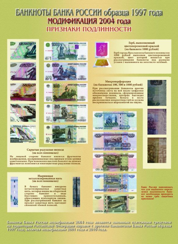 Банк России напоминает, что для надежного определения подлинности банкноты необходимо проверить не менее трех защитных признаков Банк России напоминает, что для надежного определения подлинности банкноты необходимо проверить не менее трех защитных признаков