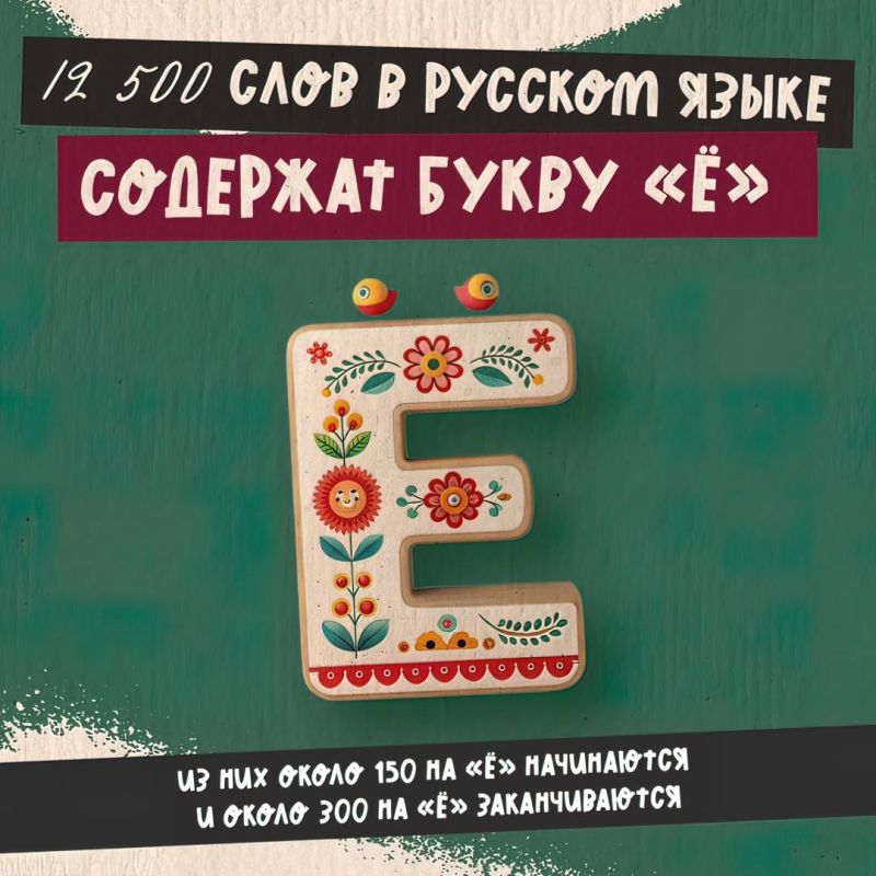 А вы знали, что букве «Ё» потребовалось 12 лет, чтобы прижиться в России? А вы знали, что букве «Ё» потребовалось 12 лет, чтобы прижиться в России?