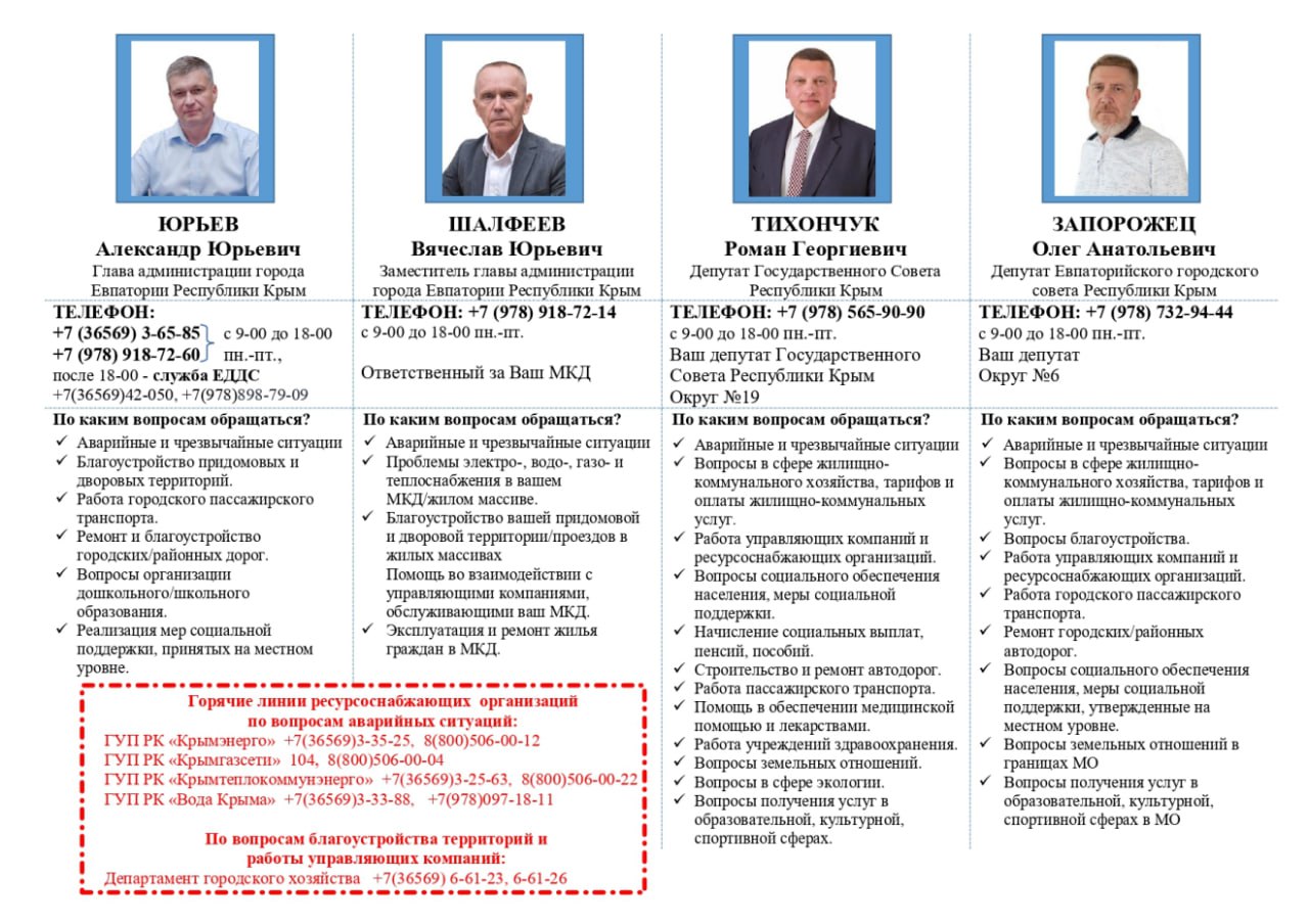 Контакты лпр