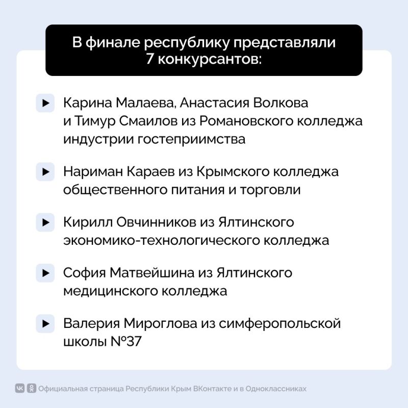 Студент Романовского колледж индустрии гостеприимства Тимур Смаилов вошел в число победителей всероссийского чемпионата по профессиональному мастерству «Профессионалы» Студент Романовского колледж индустрии гостеприимства Тимур Смаилов вошел в число победителей всероссийского чемпионата по профессиональному мастерству «Профессионалы»