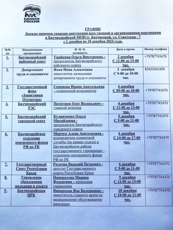 Ольга Урайкина: Сегодня в рамках декады приемов граждан, приуроченной Ольга Урайкина: Сегодня в рамках декады приемов граждан, приуроченной