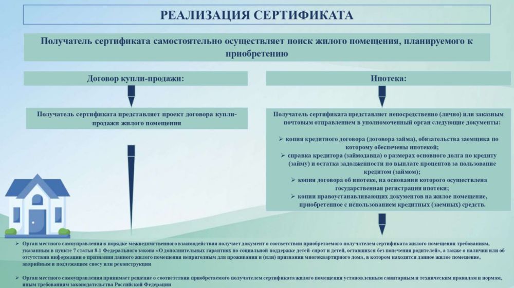 Согласно Постановлению Правительства РФ от 21 декабря 2023 г. №2227, дети-сироты, дети, оставшиеся без попечения родителей, и лица из их числа, достигшие 23 лет, до обеспечения их жильем могут получить выплату (сертификат)... Согласно Постановлению Правительства РФ от 21 декабря 2023 г. №2227, дети-сироты, дети, оставшиеся без попечения родителей, и лица из их числа, достигшие 23 лет, до обеспечения их жильем могут получить выплату (сертификат)...