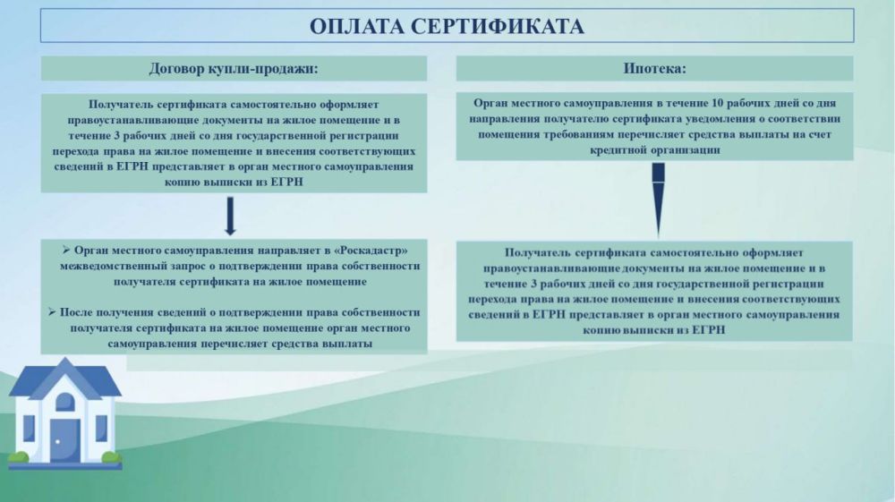 Согласно Постановлению Правительства РФ от 21 декабря 2023 г. №2227, дети-сироты, дети, оставшиеся без попечения родителей, и лица из их числа, достигшие 23 лет, до обеспечения их жильем могут получить выплату (сертификат)... Согласно Постановлению Правительства РФ от 21 декабря 2023 г. №2227, дети-сироты, дети, оставшиеся без попечения родителей, и лица из их числа, достигшие 23 лет, до обеспечения их жильем могут получить выплату (сертификат)...