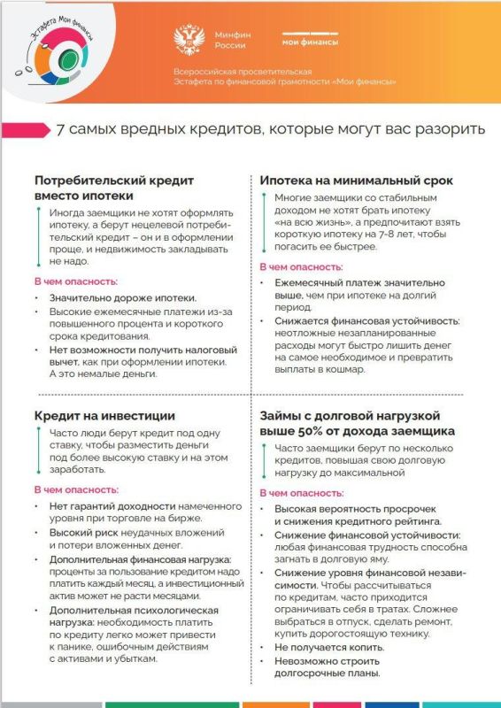 В мире финансов существует множество видов кредитов, но не все из них полезны и разумны В мире финансов существует множество видов кредитов, но не все из них полезны и разумны