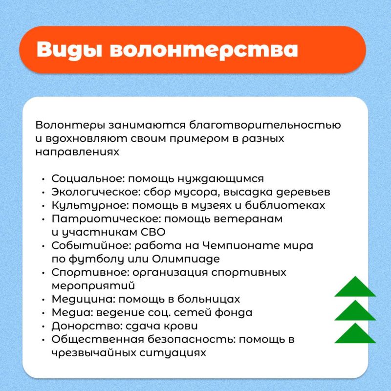 Сегодня, 5 декабря, мы отмечаем замечательный праздник — День волонтера Сегодня, 5 декабря, мы отмечаем замечательный праздник — День волонтера