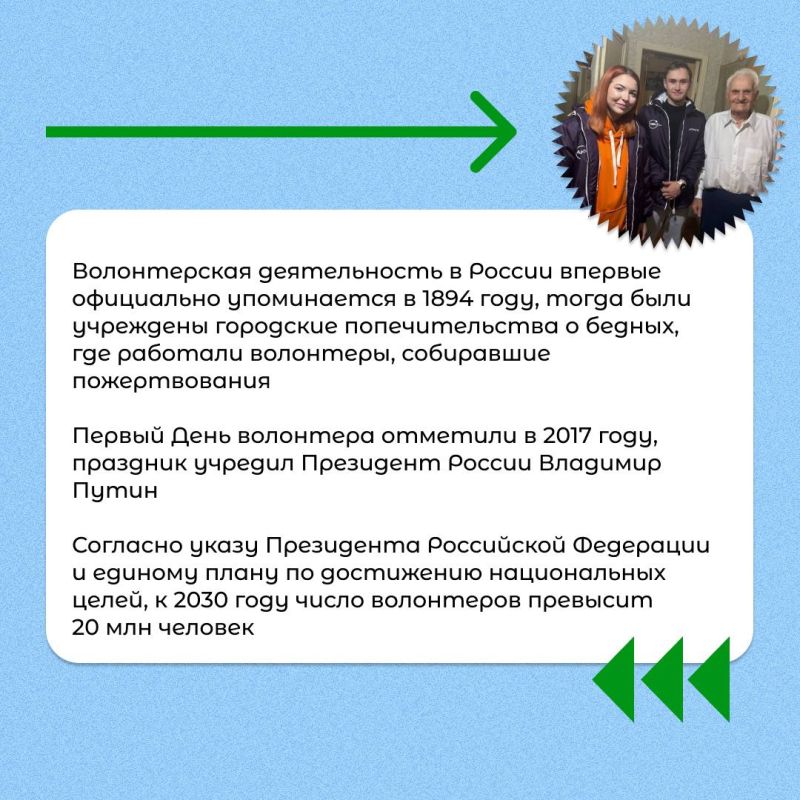 Сегодня, 5 декабря, мы отмечаем замечательный праздник — День волонтера Сегодня, 5 декабря, мы отмечаем замечательный праздник — День волонтера