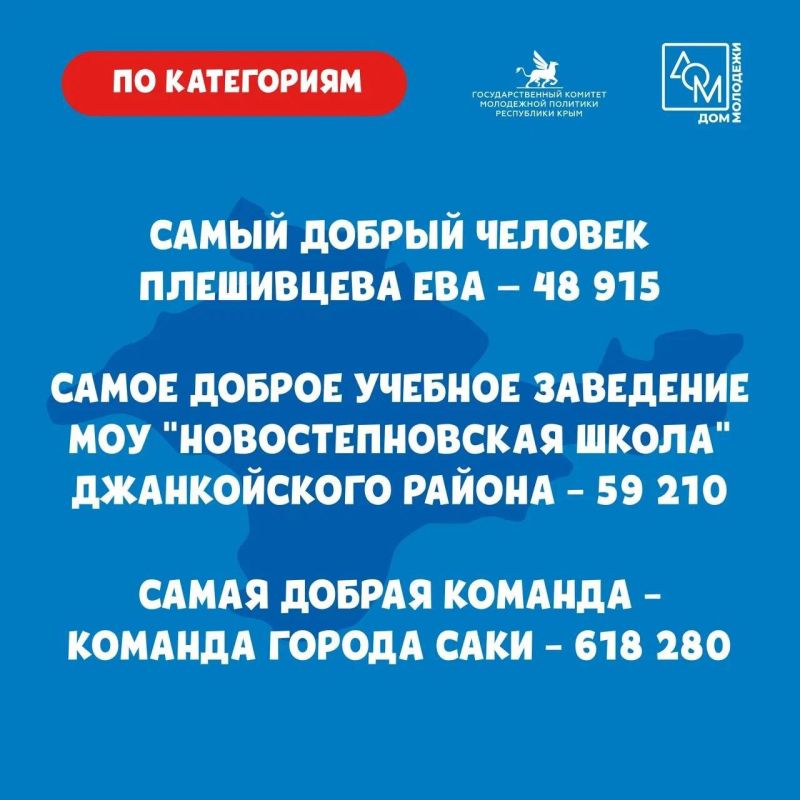 Самый добрый муниципалитет Республики Крым! Самый добрый муниципалитет Республики Крым!