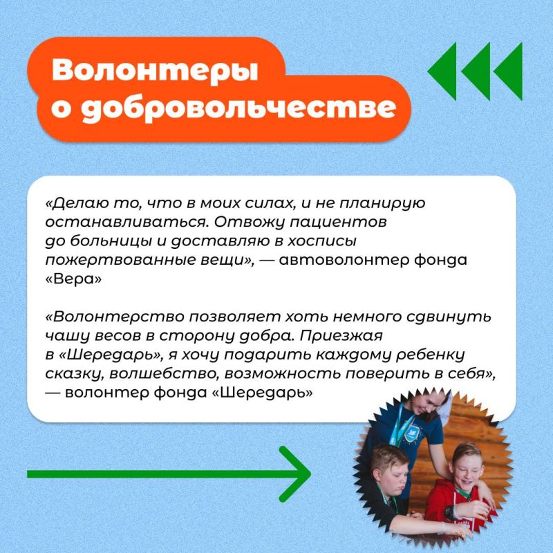 Сегодня, 5 декабря, мы отмечаем замечательный праздник — День волонтера Сегодня, 5 декабря, мы отмечаем замечательный праздник — День волонтера