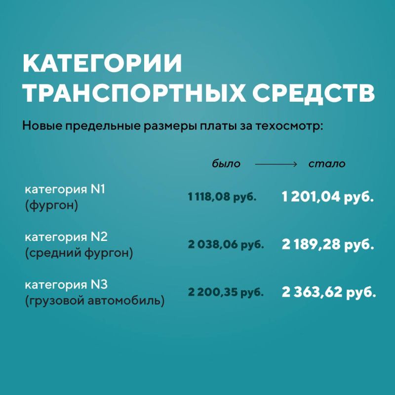 На заседании Правительства Севастополя принято решение о размере увеличения тарифа на техосмотр транспортных средств На заседании Правительства Севастополя принято решение о размере увеличения тарифа на техосмотр транспортных средств
