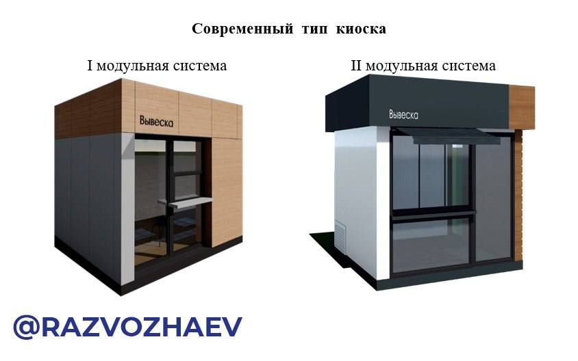 В Севастополе утверждены архитектурные типы НТО В Севастополе утверждены архитектурные типы НТО