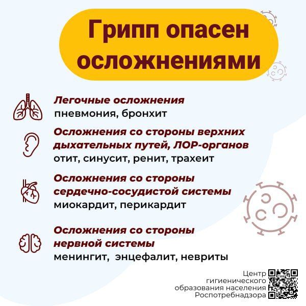 Грипп и ОРВИ уже среди нас Грипп и ОРВИ уже среди нас