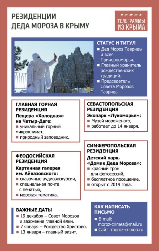 Новогодние праздники всё ближе Новогодние праздники всё ближе