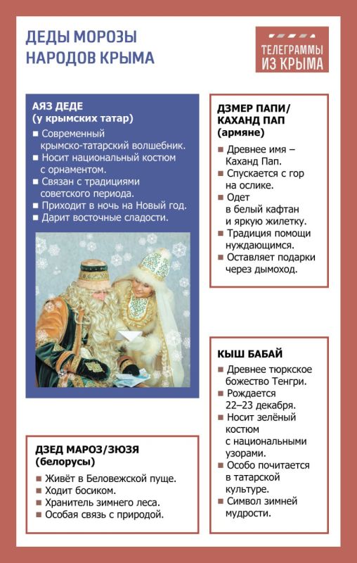 Новогодние праздники всё ближе Новогодние праздники всё ближе