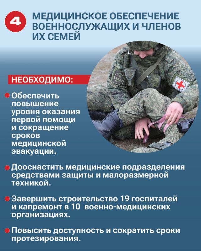 Какие задачи будут стоять перед Армией России в 2025 году? Министр обороны Андрей Белоусов рассказал подробности Какие задачи будут стоять перед Армией России в 2025 году? Министр обороны Андрей Белоусов рассказал подробности