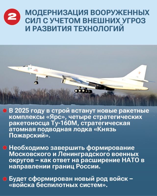 Какие задачи будут стоять перед Армией России в 2025 году? Министр обороны Андрей Белоусов рассказал подробности Какие задачи будут стоять перед Армией России в 2025 году? Министр обороны Андрей Белоусов рассказал подробности