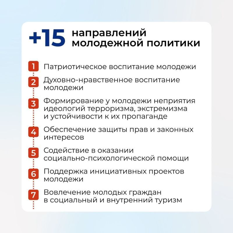 Алексей Зинченко: Государственной Думой принята новая редакция закона «О молодёжной политике в Российской Федерации» во II и III чтениях Алексей Зинченко: Государственной Думой принята новая редакция закона «О молодёжной политике в Российской Федерации» во II и III чтениях