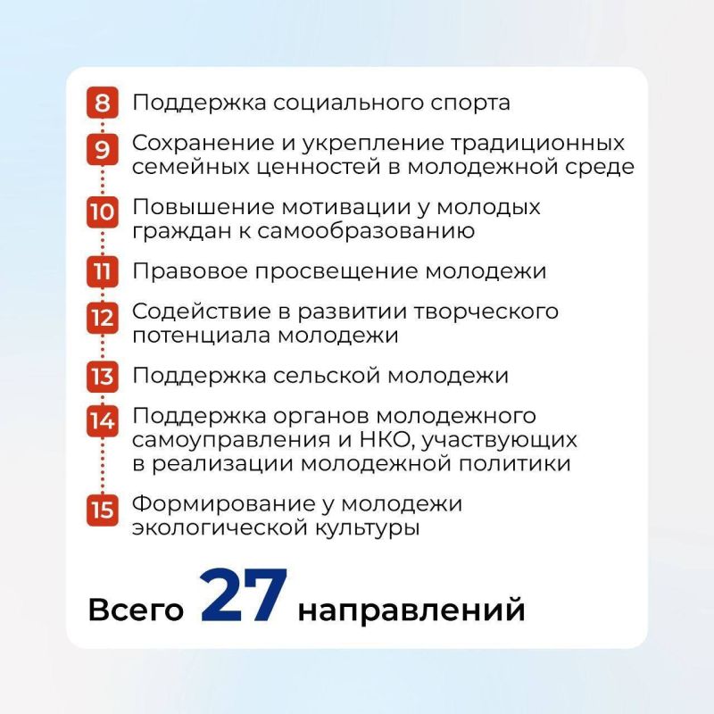 Владимир Немцев: Государственная Дума РФ приняла во втором и третьем чтениях комплексные изменения в базовый закон о молодёжной политике Владимир Немцев: Государственная Дума РФ приняла во втором и третьем чтениях комплексные изменения в базовый закон о молодёжной политике