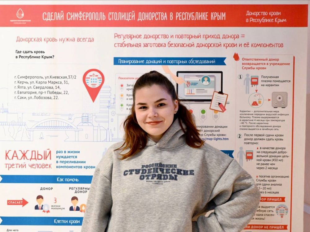 Праздник добрых дел. С 9 по 19 декабря студенческие отряды Республики Крым провели ежегодную акцию «Новый год, берём и делаем», направленную на поддержку детей из семей участников СВО Праздник добрых дел. С 9 по 19 декабря студенческие отряды Республики Крым провели ежегодную акцию «Новый год, берём и делаем», направленную на поддержку детей из семей участников СВО