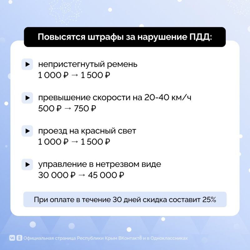 Если срок водительских прав истекает в 2025 году, их можно пока не менять — они будут автоматически продлены на три года Если срок водительских прав истекает в 2025 году, их можно пока не менять — они будут автоматически продлены на три года