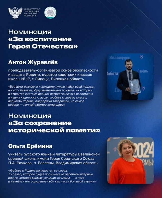 Поздравляем победителей премии «Признание — 2024»! Поздравляем победителей премии «Признание — 2024»!