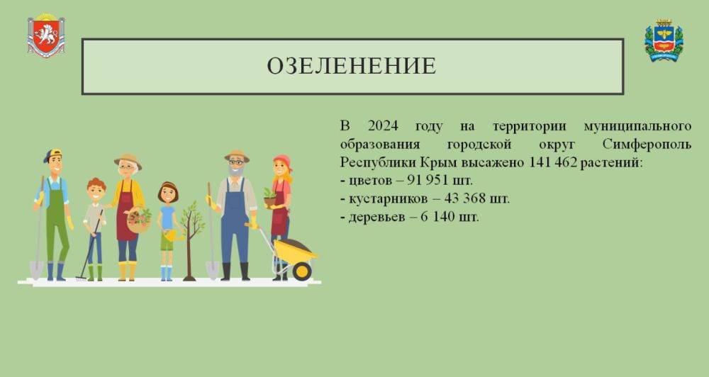 Департамент городского хозяйства администрации города Симферополя подводит итоги уходящего года Департамент городского хозяйства администрации города Симферополя подводит итоги уходящего года