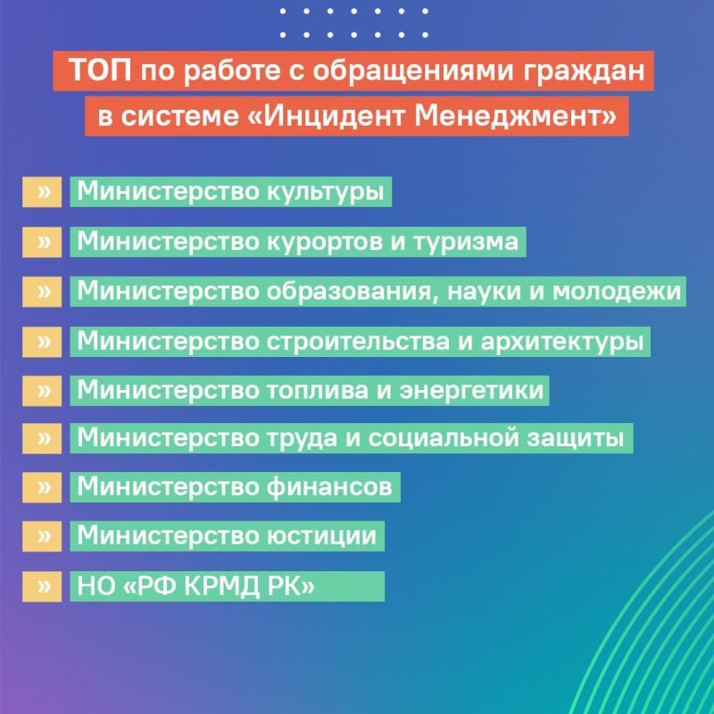 ЦУР Крыма оценил работу министерств и ведомств республики в интернете, соцсетях и СМИ ЦУР Крыма оценил работу министерств и ведомств республики в интернете, соцсетях и СМИ