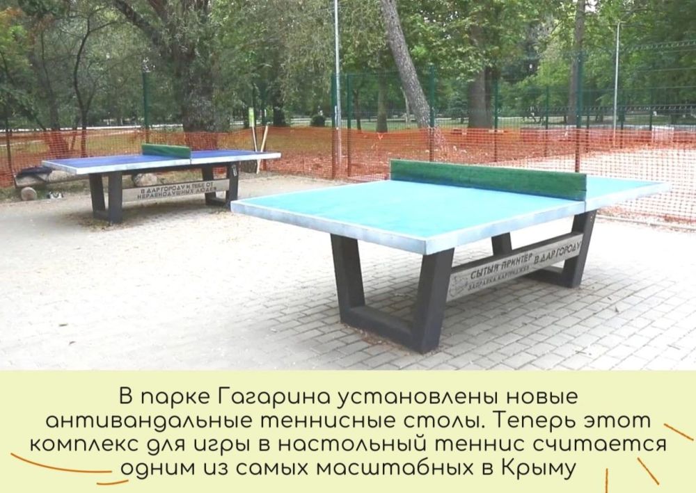 Вспоминаем уходящий год. Каким он был для "Парков столицы"? Вспоминаем уходящий год. Каким он был для "Парков столицы"?
