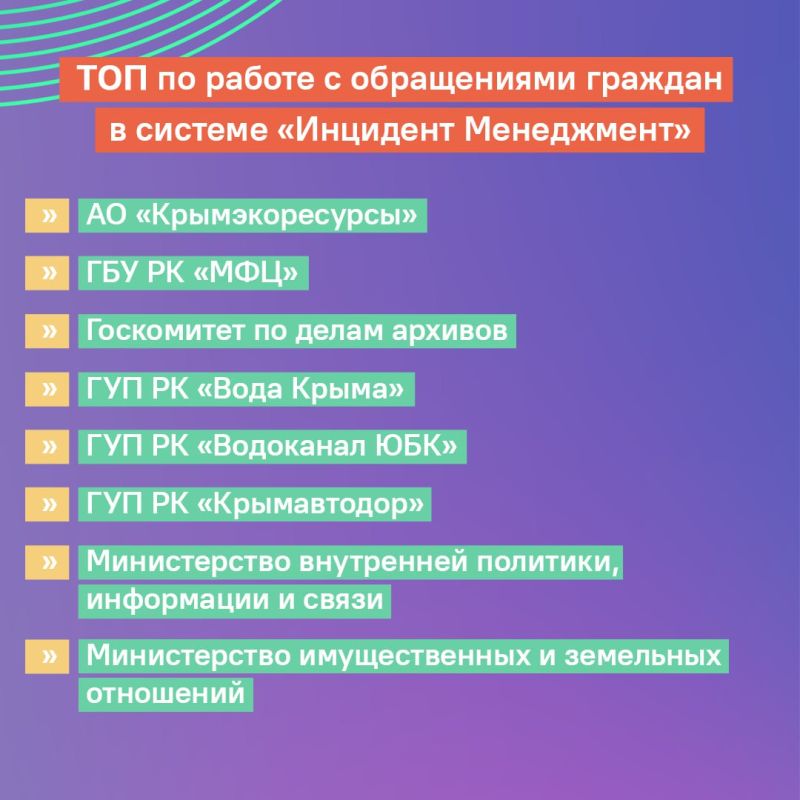ЦУР Крыма оценил работу министерств и ведомств республики в интернете, соцсетях и СМИ ЦУР Крыма оценил работу министерств и ведомств республики в интернете, соцсетях и СМИ