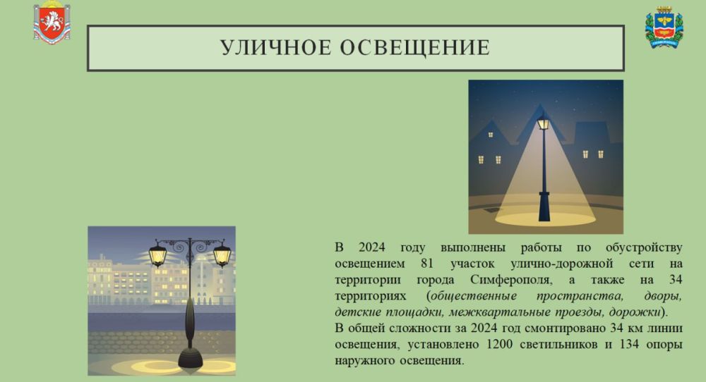 Департамент городского хозяйства администрации города Симферополя подводит итоги уходящего года Департамент городского хозяйства администрации города Симферополя подводит итоги уходящего года