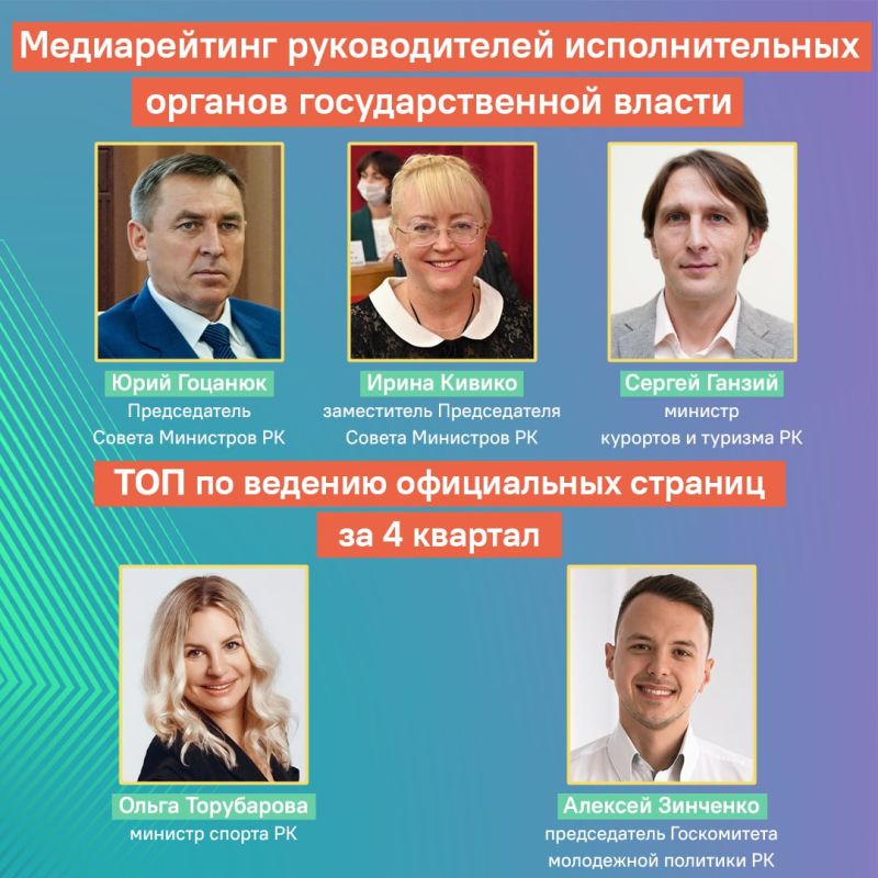 ЦУР Крыма оценил работу министерств и ведомств республики в интернете, соцсетях и СМИ ЦУР Крыма оценил работу министерств и ведомств республики в интернете, соцсетях и СМИ