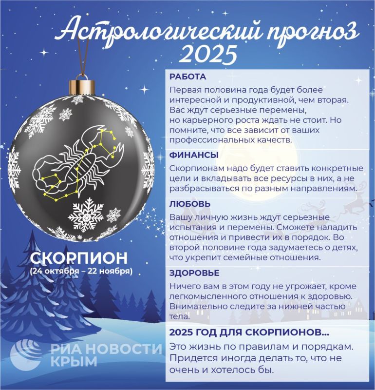 "Что говорят звезды": астрологический прогноз на 2025 год – часть 2 "Что говорят звезды": астрологический прогноз на 2025 год – часть 2