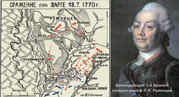 Последняя война крымского хана: стратегия победы Петра Румянцева Последняя война крымского хана: стратегия победы Петра Румянцева