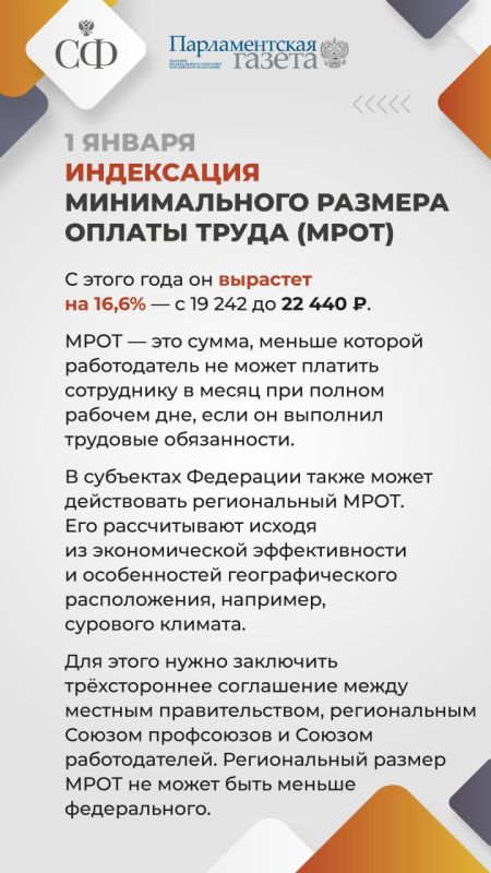Вторая часть карточек Совета Федерации о вступающих в силу законах с 1 января 2025 года Вторая часть карточек Совета Федерации о вступающих в силу законах с 1 января 2025 года