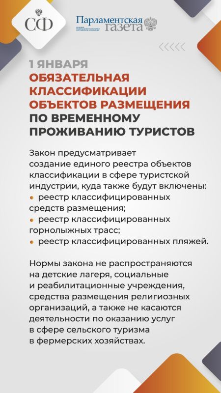 Вторая часть карточек Совета Федерации о вступающих в силу законах с 1 января 2025 года Вторая часть карточек Совета Федерации о вступающих в силу законах с 1 января 2025 года