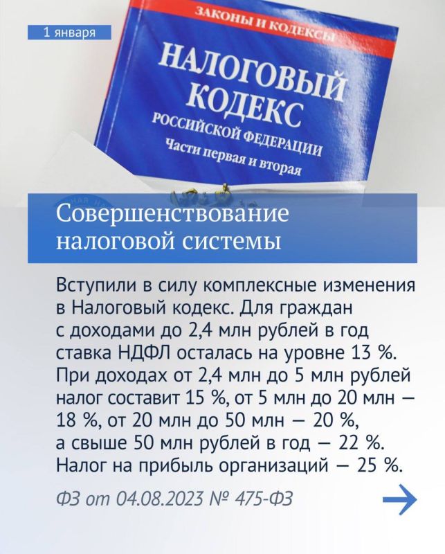 Владимир Немцев: Какие законы вступают в силу в январе 2025 года Владимир Немцев: Какие законы вступают в силу в январе 2025 года